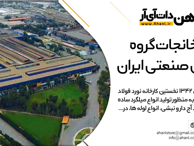 کارخانجات گروه ملی صنعتی ایران